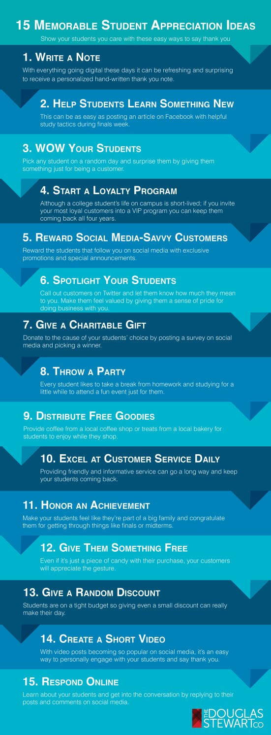 customer-appreciation-ideas-infographic