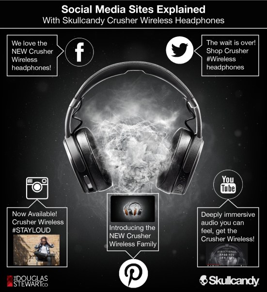 social-sites-infographic