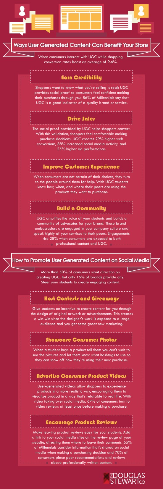 ugc-infographic