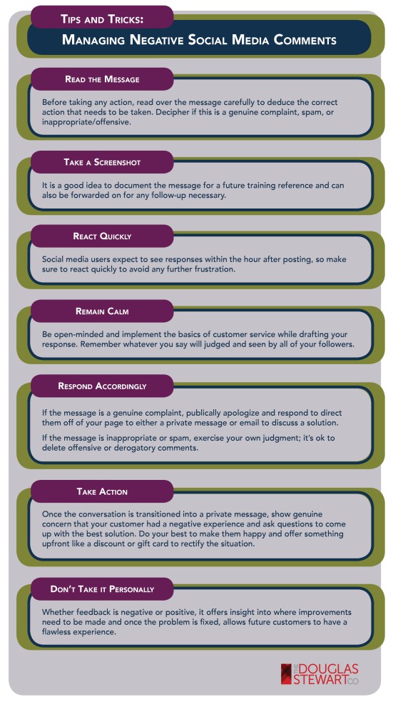 negative-comments-infographic