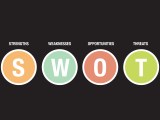 How To Use a SWOT Analysis&nbsp;[Infographic]