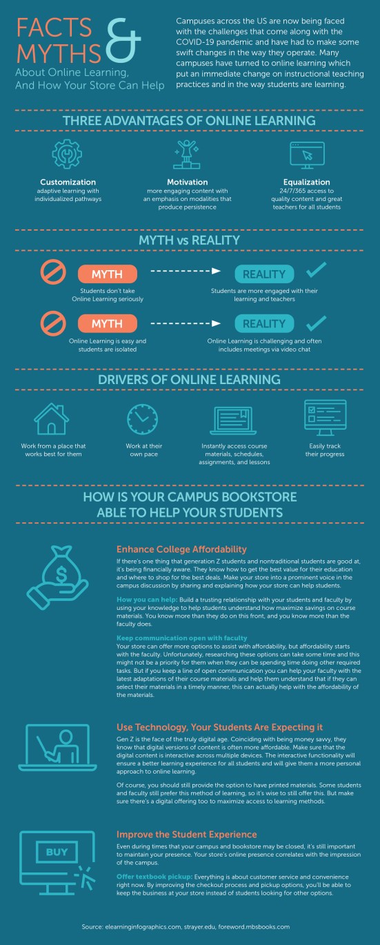 4073_Resellers_Edge_April_2020_Infographic